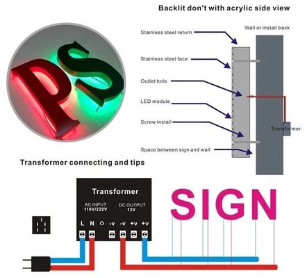 28 C temperatuurbestendige LED-borden voor hotels 3D acryl Rishang lichtbriefdoos